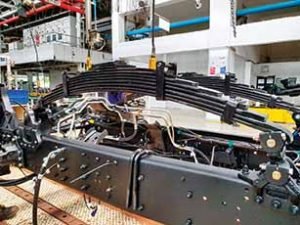 Advanced CV suspension systems for safety