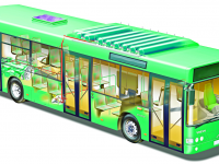 Making Buses Smarter And Safer