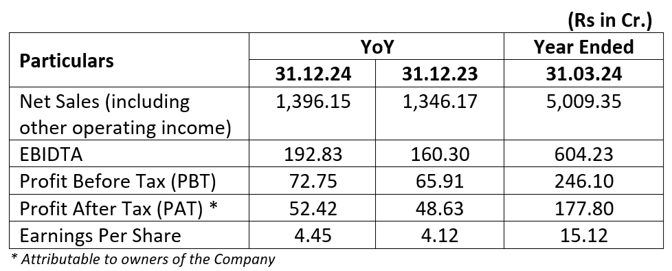 JBM Auto’s Growth Impetus continues in Q3